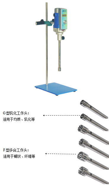 �߷�ɢ�黯�C(j��) AD25ϵ��