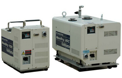 KASHIYAMA��ʽ�L(f��ng)��ʽ��ձ�NeoDry15C