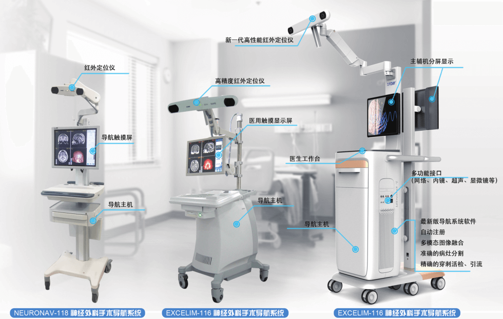 ��(j��ng)��ƌ�(d��o)���x