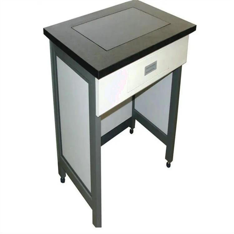 ��(sh��)�(y��n)����ƽ�_�Q���_(�ɶ���)